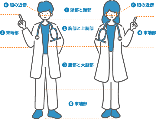 TLDバッジの装着方法