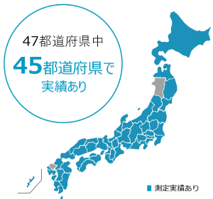 約2,500事業所で測定実績があります！
