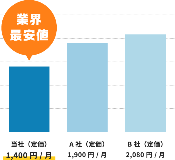 TLDバッジサービスは様々な分野で使用されております!