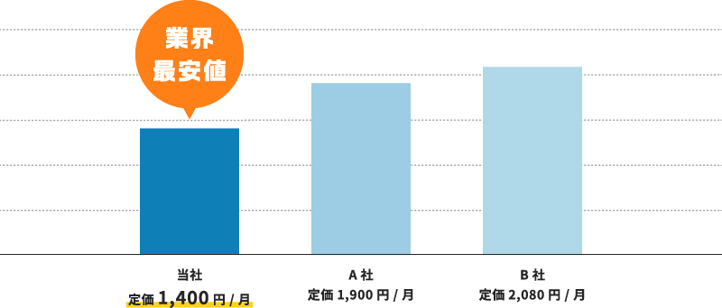 TLDバッジサービスは様々な分野で使用されております!