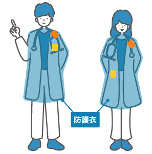 不均等被ばく