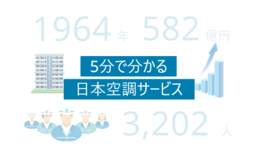 5分で分かる日本空調サービス