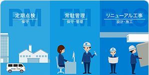 You Tubeで映像を再生します