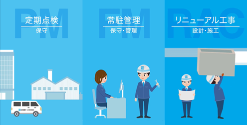 動画一覧のページへ